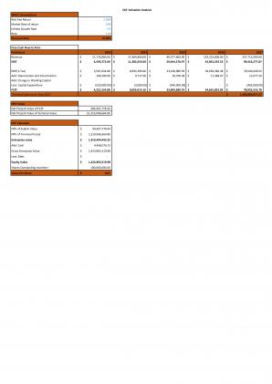 Financial Statements Modeling And Valuation For Freight Trucking Business Plan In Excel BP XL Compatible Analytical