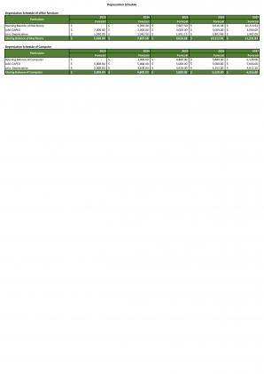 Financial Statements Modeling And Valuation For Group Fitness Training Business Plan In Excel BP XL Template Editable