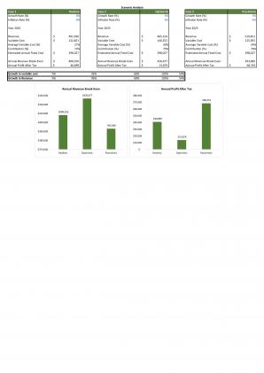 Financial Statements Modeling And Valuation For Group Fitness Training Business Plan In Excel BP XL Idea Editable