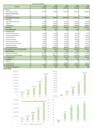 Financial Statements Modeling And Valuation For Hair Salon Business Plan In Excel BP XL Colorful Engaging