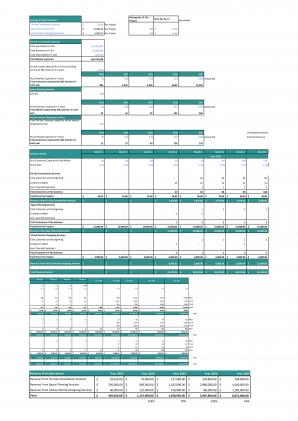 Financial Statements Modeling And Valuation For House Remodeling Business Plan In Excel BP XL Professionally Editable