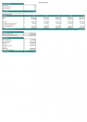 Financial Statements Modeling And Valuation For House Remodeling Business Plan In Excel BP XL Pre-designed Editable