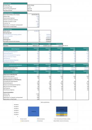 Financial Statements Modeling And Valuation For Interior Design Business Plan In Excel BP XL