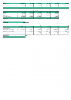 Financial Statements Modeling And Valuation For Laundromat Business Plan In Excel BP XL Idea Adaptable