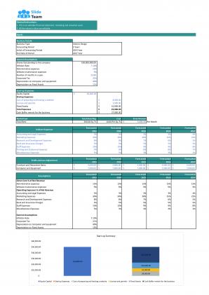 Financial Statements Modeling And Valuation For Luxury Interior Design Business Plan In Excel BP XL