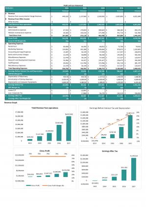Financial Statements Modeling And Valuation For Luxury Interior Design Business Plan In Excel BP XL Slides Impactful