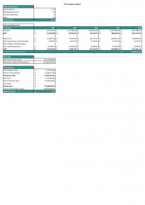 Financial Statements Modeling And Valuation For Luxury Interior Design Business Plan In Excel BP XL Unique Impactful