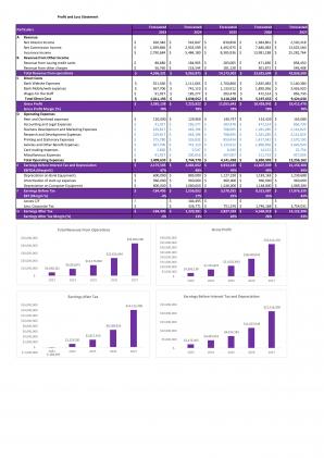 Financial Statements Modeling And Valuation For Planning A Bank Business In Excel BP XL Engaging Template