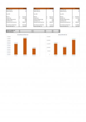 Financial Statements Modeling And Valuation For Planning A Bar And Pub Business In Excel BP XL Best Professionally
