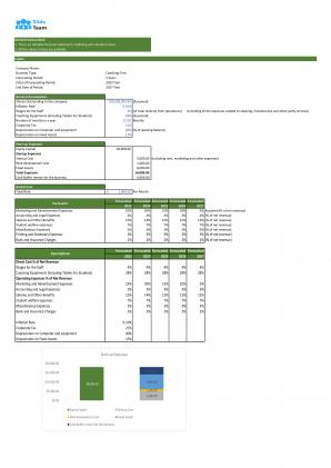 Financial Statements Modeling And Valuation For Planning A Coaching Firm In Excel BP XL