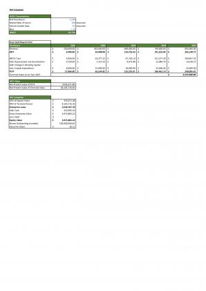 Financial Statements Modeling And Valuation For Planning A Coaching Firm In Excel BP XL Aesthatic Attractive