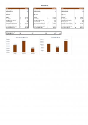 Financial Statements Modeling And Valuation For Planning A Daycare Business In Excel BP XL Ideas Graphical