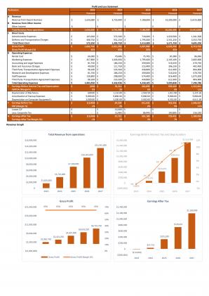 Financial Statements Modeling And Valuation For Planning A Export Start Up Business In Excel BP XL Slides