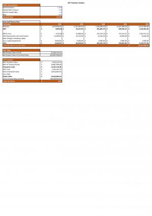Financial Statements Modeling And Valuation For Planning A Export Start Up Business In Excel BP XL Unique