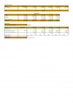 Financial Statements Modeling And Valuation For Planning A Pub Start Up Business In Excel BP XL Slides Multipurpose