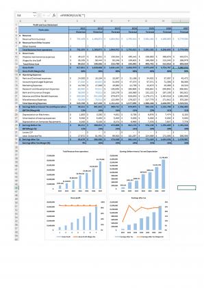 Financial Statements Modeling And Valuation For Planning E Commerce Business Plan In Excel BP XL