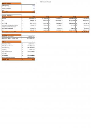 Financial Statements Modeling And Valuation For Planning Food Catering Business Plan In Excel BP XL Designed Pre-designed