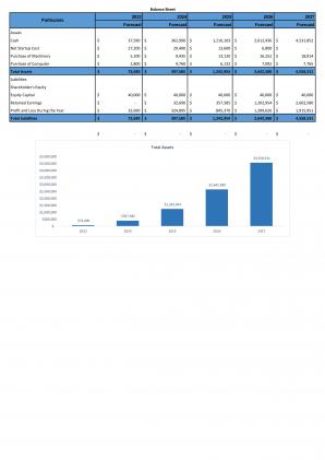 Financial Statements Modeling And Valuation For Planning Wedding Catering Business Plan BP XL Unique Editable