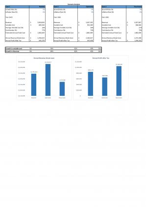 Financial Statements Modeling And Valuation For Planning Wedding Catering Business Plan BP XL Downloadable Editable