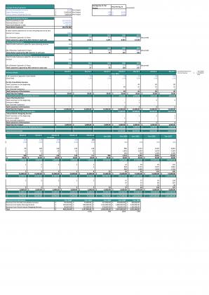 Financial Statements Modeling And Valuation For Retail Interior Design Business Plan In Excel BP XL Ideas Researched