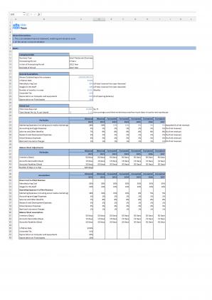 Financial Statements Modeling And Valuation For Small Restaurant Business Plan In Excel BP XL