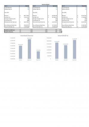 Financial Statements Modeling And Valuation For Trucking Industry Business Plan In Excel BP XL Captivating Multipurpose