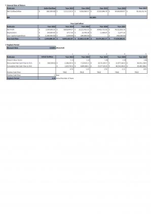 Financial Statements Modeling And Valuation For Trucking Industry Business Plan In Excel BP XL Aesthatic Multipurpose
