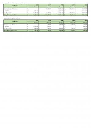 Financial Statements Modeling And Valuation For Trucking Services Business Plan In Excel BP XL Ideas Attractive