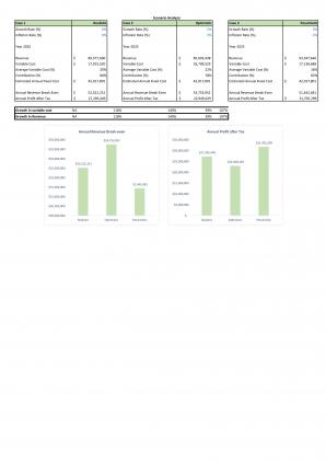 Financial Statements Modeling And Valuation For Trucking Services Business Plan In Excel BP XL Images Attractive