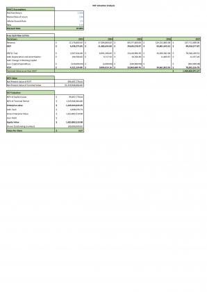 Financial Statements Modeling And Valuation For Trucking Services Business Plan In Excel BP XL Good Attractive