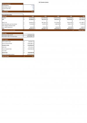 Financial Statements Modeling And Valuation For Vending Machine Business Plan In Excel BP XL Designed Attractive