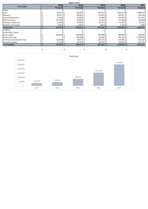 Financial Statements Modeling And Valuation For Wine Bar Business Plan In Excel BP XL Designed Researched