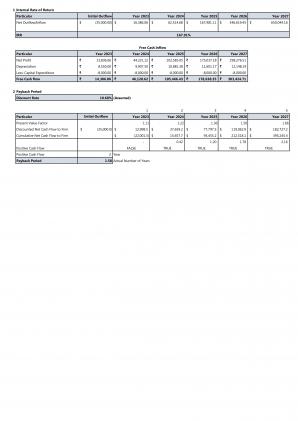 Financial Statementsmodeling And Valuation For Planning A Infant Care Center Business In Excel BP XL Template Graphical