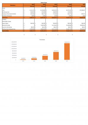 Financial Statementsmodeling And Valuation For Transportation Industry Business Plan In Excel BP XL Images Graphical