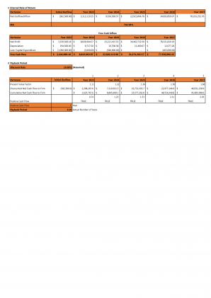 Financial Statementsmodeling And Valuation For Transportation Industry Business Plan In Excel BP XL Editable Graphical