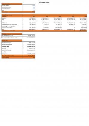 Financial Statementsmodeling And Valuation For Transportation Industry Business Plan In Excel BP XL Impactful Graphical