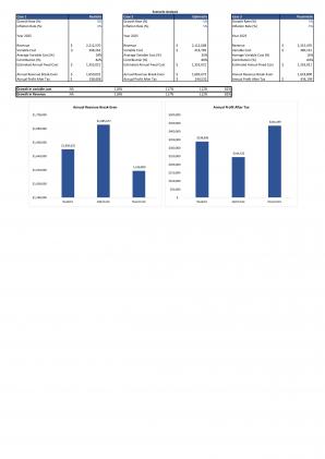 Financial Valuation For Planning A Cross Fitness Gym Business In Excel BP XL Slides Impactful