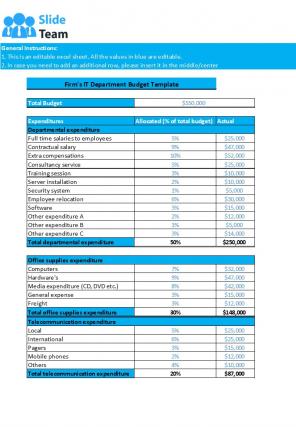 Firms Budget Template Excel Spreadsheet Worksheet Xlcsv XL Bundle V Adaptable Compatible