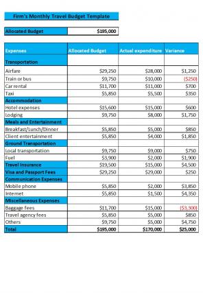Firms Budget Template Excel Spreadsheet Worksheet Xlcsv XL Bundle V Image Researched