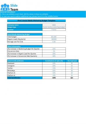 Firms Budget Template Excel Spreadsheet Worksheet Xlcsv XL Bundle V Best Researched