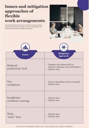 Flexible Work Arrangements Issues And Mitigation One Pager Sample Example Document