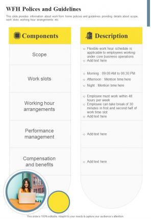 Flexible Work Timings WFH Polices And Guidelines One Pager Sample Example Document