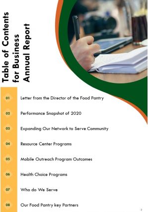 Food pantry annual report template pdf doc ppt document report template