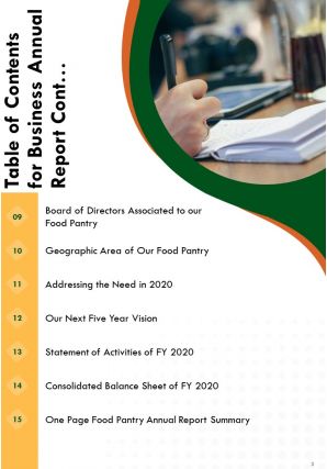 Food pantry annual report template pdf doc ppt document report template