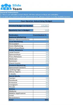 Four Quarter Advertising Budget Excel Spreadsheet Worksheet Xlcsv XL SS