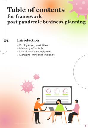 Framework For Post Pandemic Business Planning Report Sample Example Document Colorful Visual