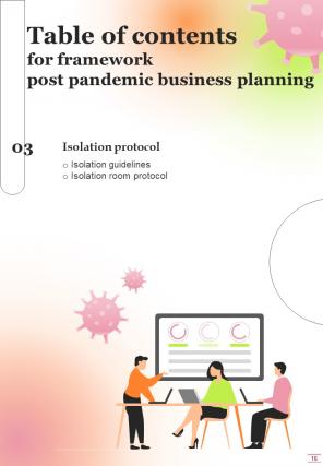 Framework For Post Pandemic Business Planning Report Sample Example Document Aesthatic Visual
