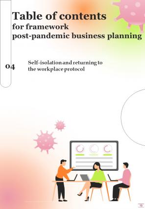 Framework For Post Pandemic Business Planning Report Sample Example Document Pre-designed Visual
