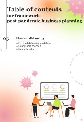 Framework For Post Pandemic Business Planning Report Sample Example Document Slides Appealing