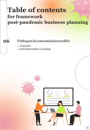Framework For Post Pandemic Business Planning Report Sample Example Document Images Appealing